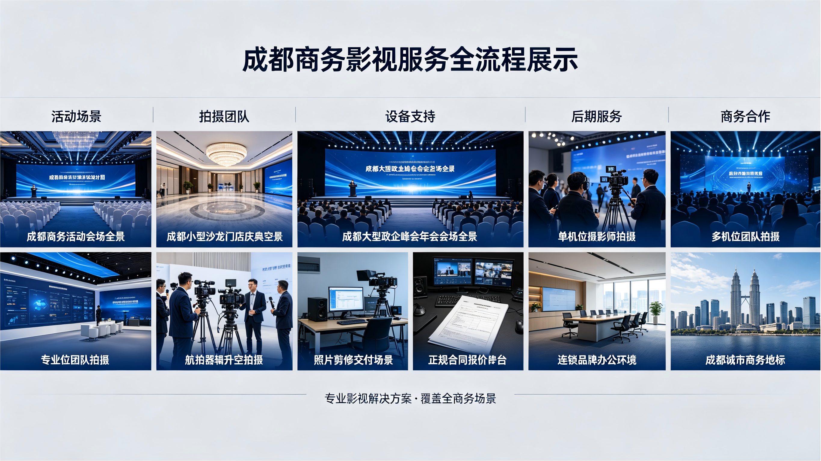 政务纪实抓拍技术：高速精准捕捉，杜绝活动跟拍废片与画面翻车