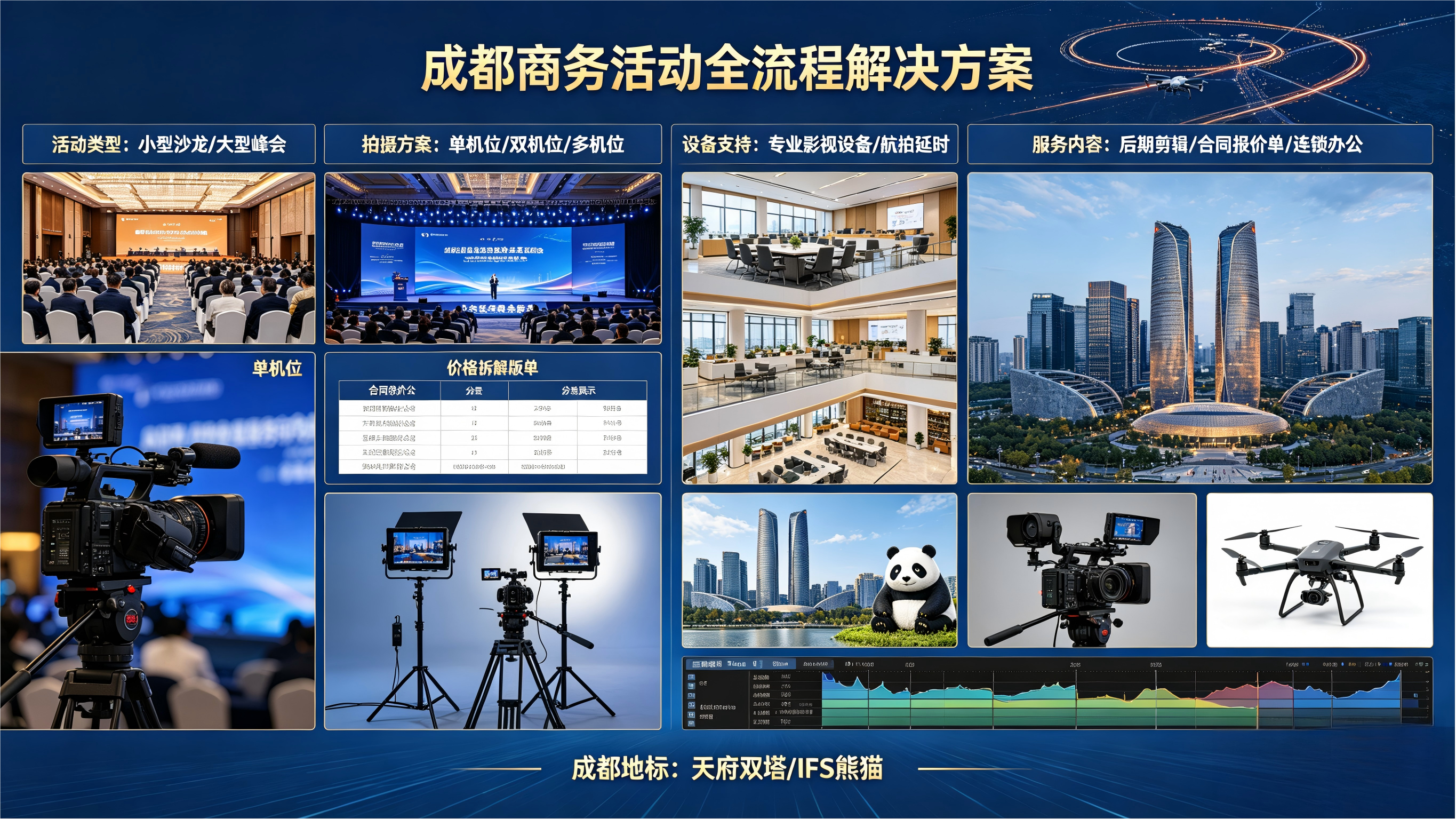 从单次拍片到长效资产！影像资产运营成为企业品牌增长新赛道