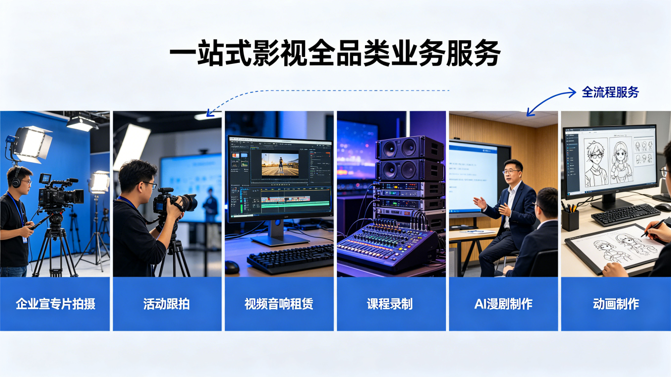 天狐影视集团｜全国连锁直营+联营·全链路标准化影视影像服务深度介绍